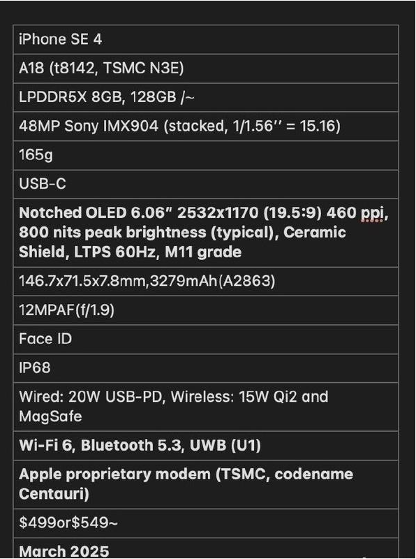 阿合奇苹果手机维修分享iPhone SE 4详细参数曝光 